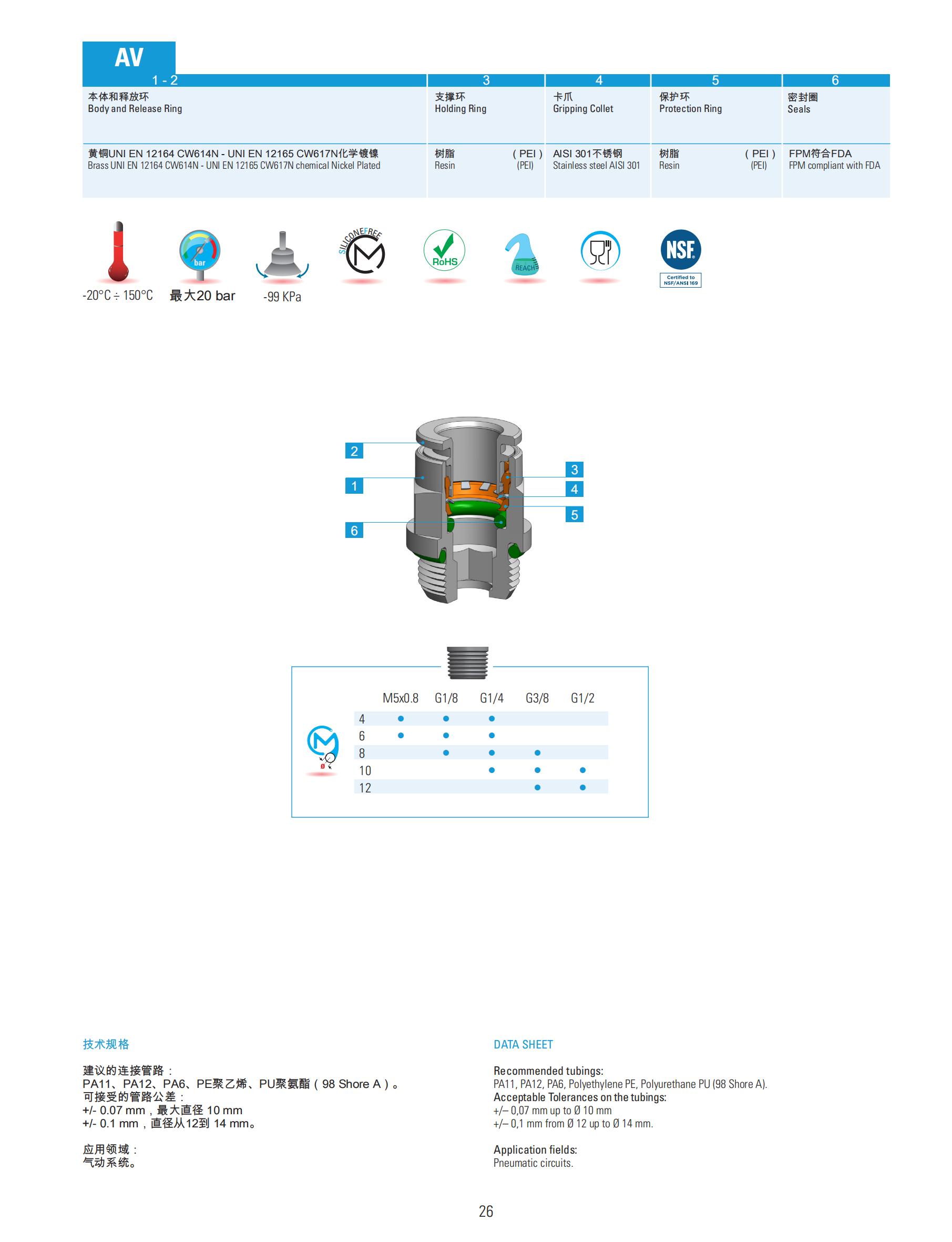 AV LINE - 苏州朗欧电子科技有限公司